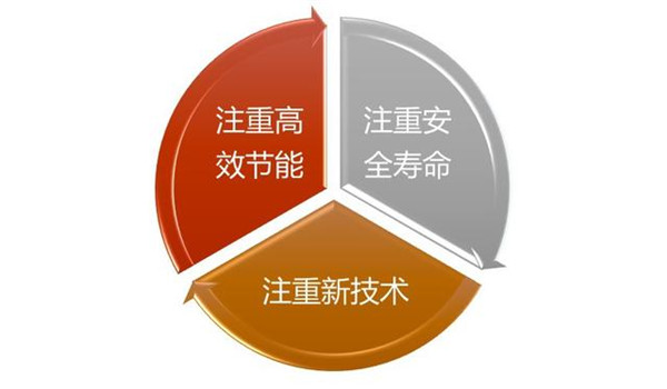 園林機(jī)械行業(yè)技術(shù)特點(diǎn)有哪些呢，跟小編一起來(lái)看看